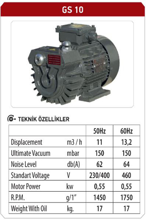 OİLLES-VACUUM-PUMPS WİTH-GEV