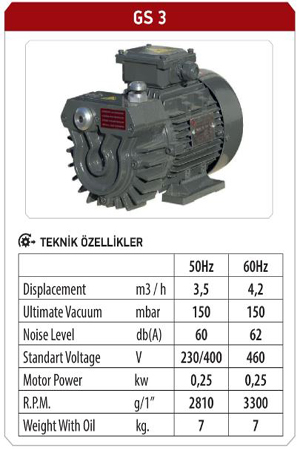 GEV-GS-SERİES-OILLESS-VACUUM-PUMPS