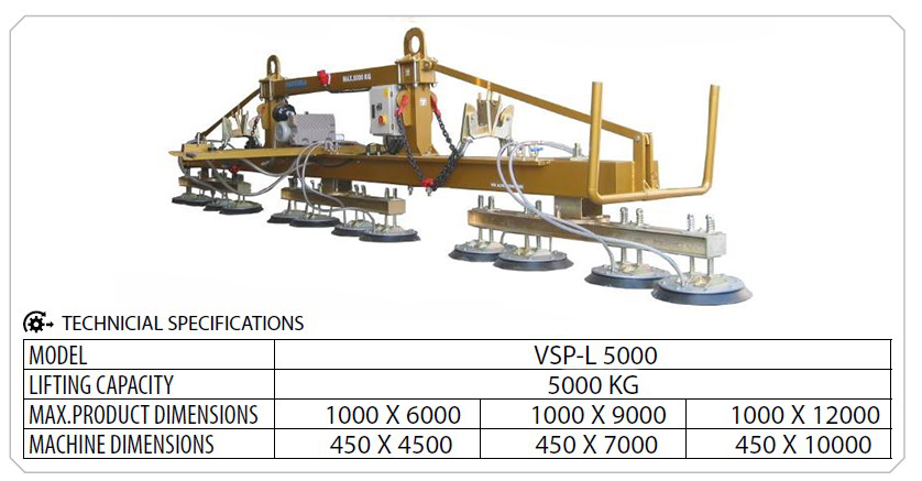 grid-independent-transport-of-sheet-metal