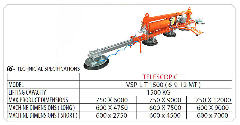 heavy-duty-lifter-for-the-wind-energy-sector