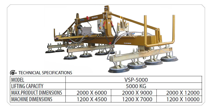 sheet-metal-vacuum-lifting-systems