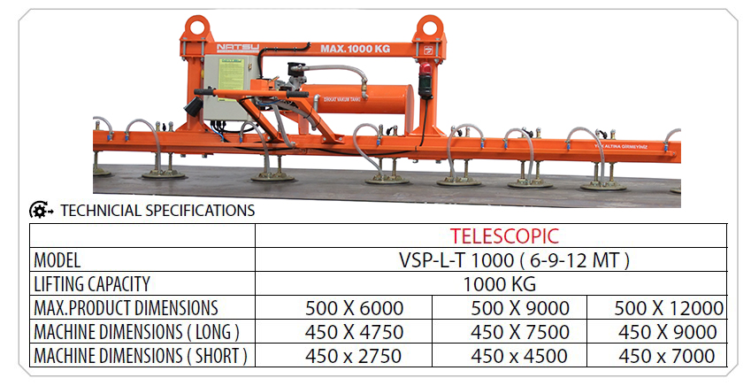 vacuum-lifter-for-heavy-and-precise-handling-telescopic-sheet-metal-vacuum-lifting-systems