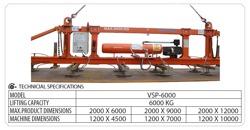 natsu-vacuum-lifter-sheet-metal-vacuum-lifting-systems