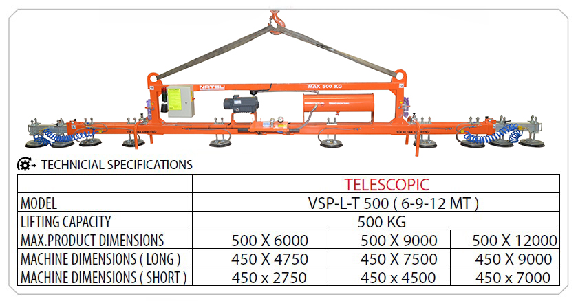 vacuum-lifter-for-heavy-and-precise-handling-telescopic-sheet-metal-vacuum-lifting-systems