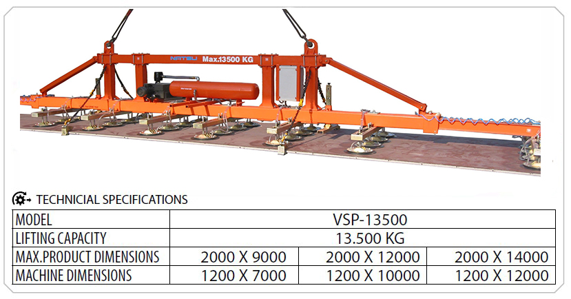 natsu-vacuum-lifter-sheet-metal-vacuum-lifting-systems