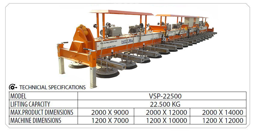 natsu-vacuum-lifter-sheet-metal-vacuum-lifting-systems