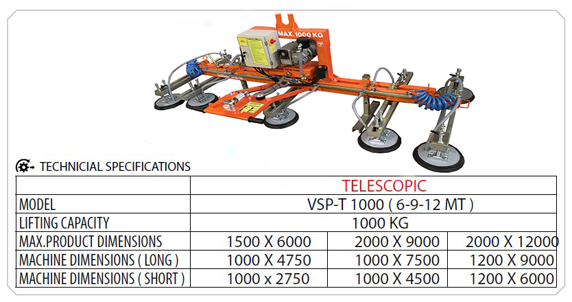 telescopic-sheet-metal-vacuum-lifting-systems
