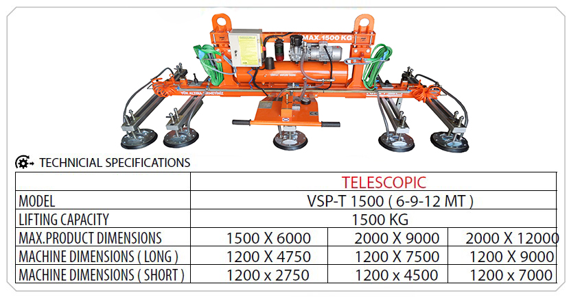 telescopic-sheet-metal-vacuum-lifting-systems