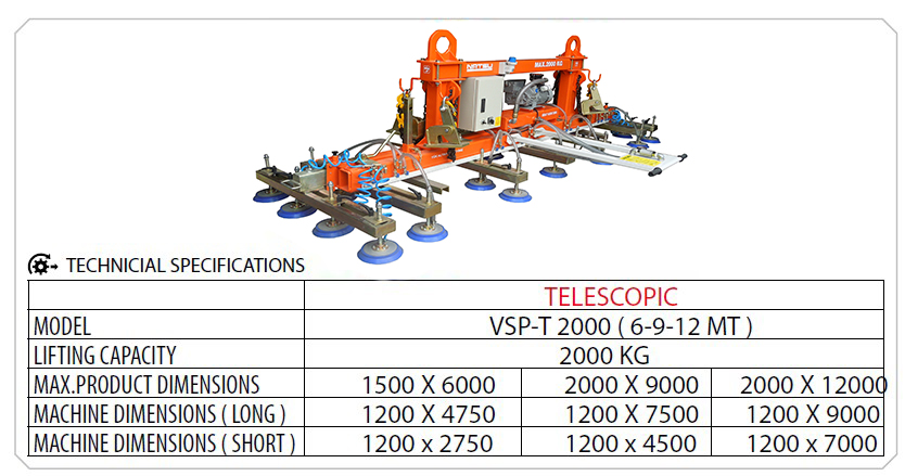 telescopic-sheet-metal-vacuum-lifting-systems