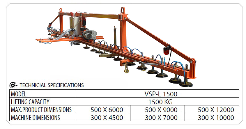 unloading-of-water-jet-cutting-system-telescopic-sheet-metal-vacuum-lifting-systems