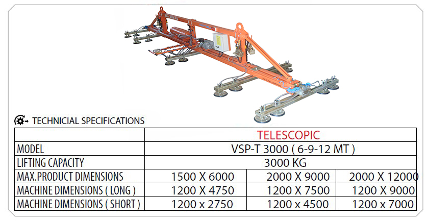 telescopic-vacuum-lifter-for-sheet-metal