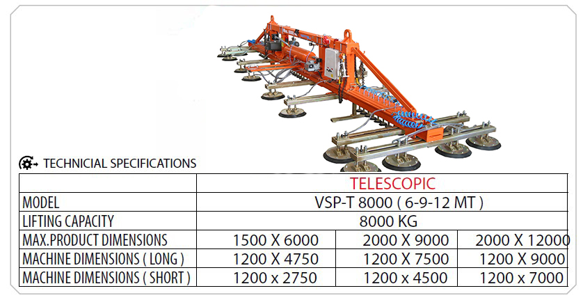 vacuum-lifting-for-alumium-telescopic-sheet-metal-vacuum-lifting-systems