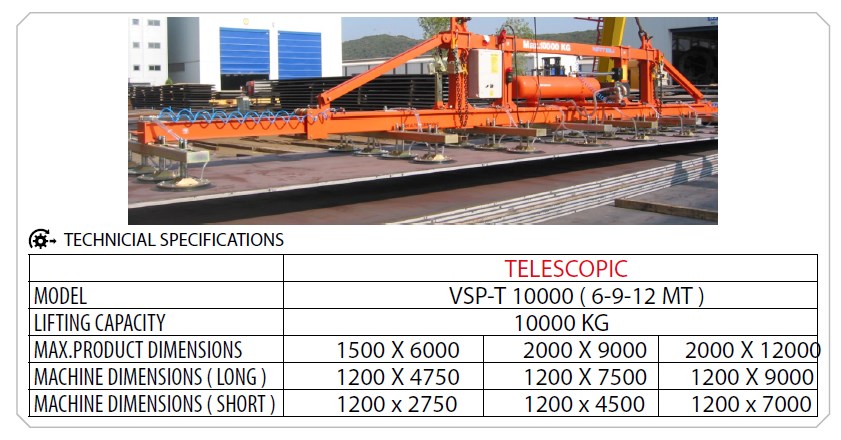 telescopic-sheet-metal-vacuum-lifting-systems-vacuum-lifting-for-stainless-metal.