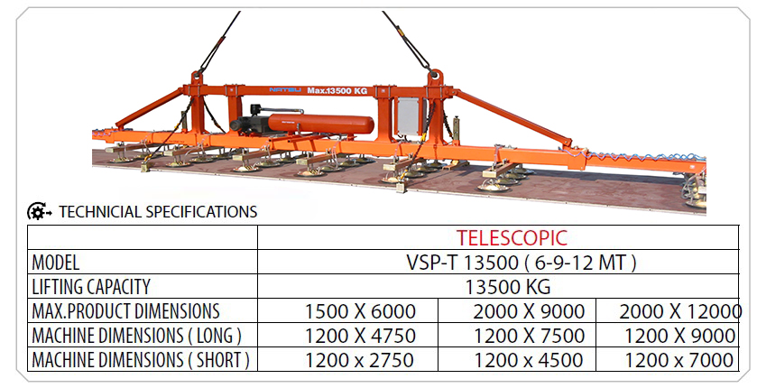 vacuum-lifting-for-steel-telescopic-sheet-metal-vacuum-lifting-systems