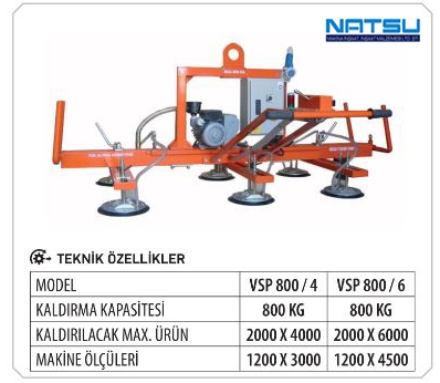 vakumla sac kaldırma ve taşıma sistemleri